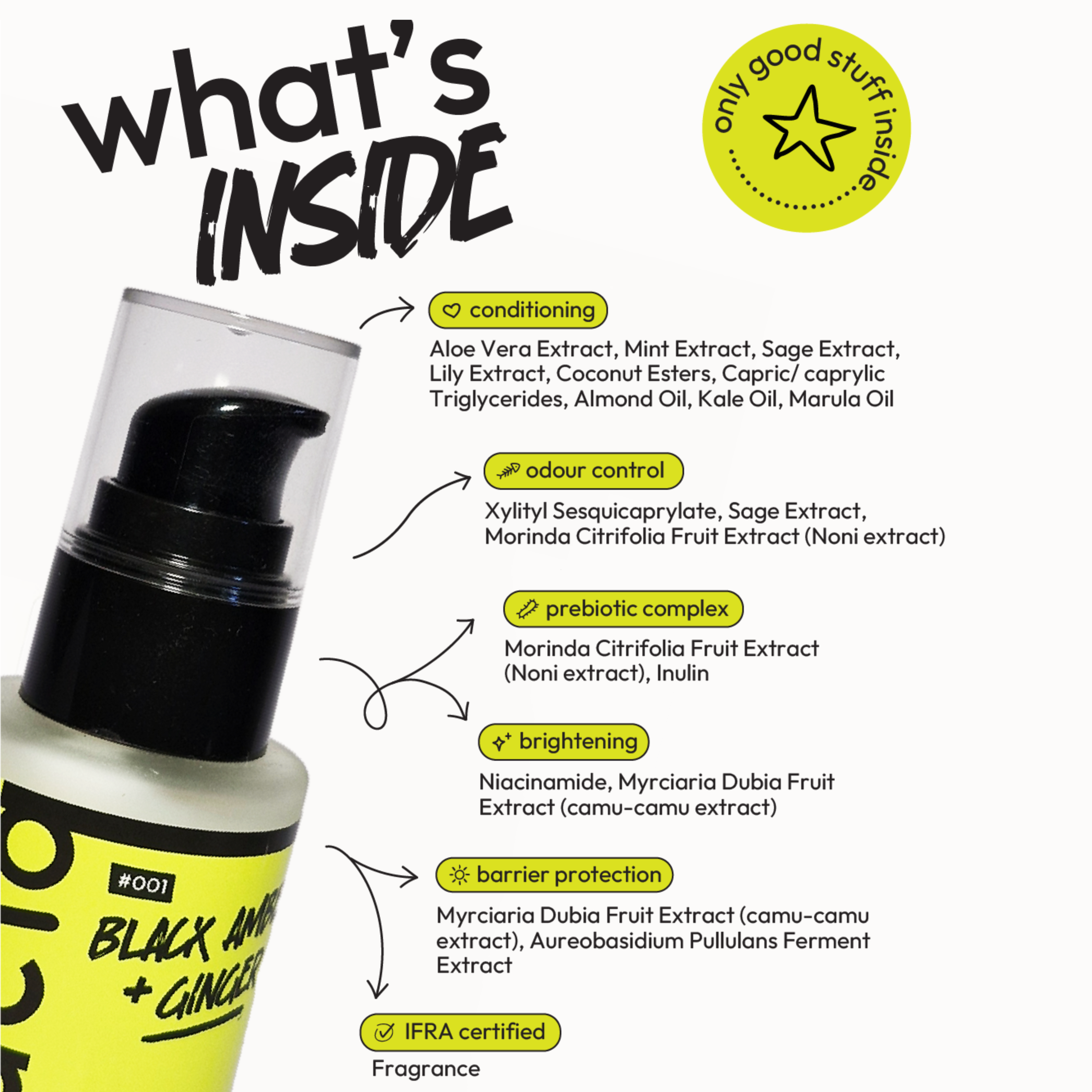 Prebiotic Deodorant Cream | 30ml | Black Amber & Ginger Lily