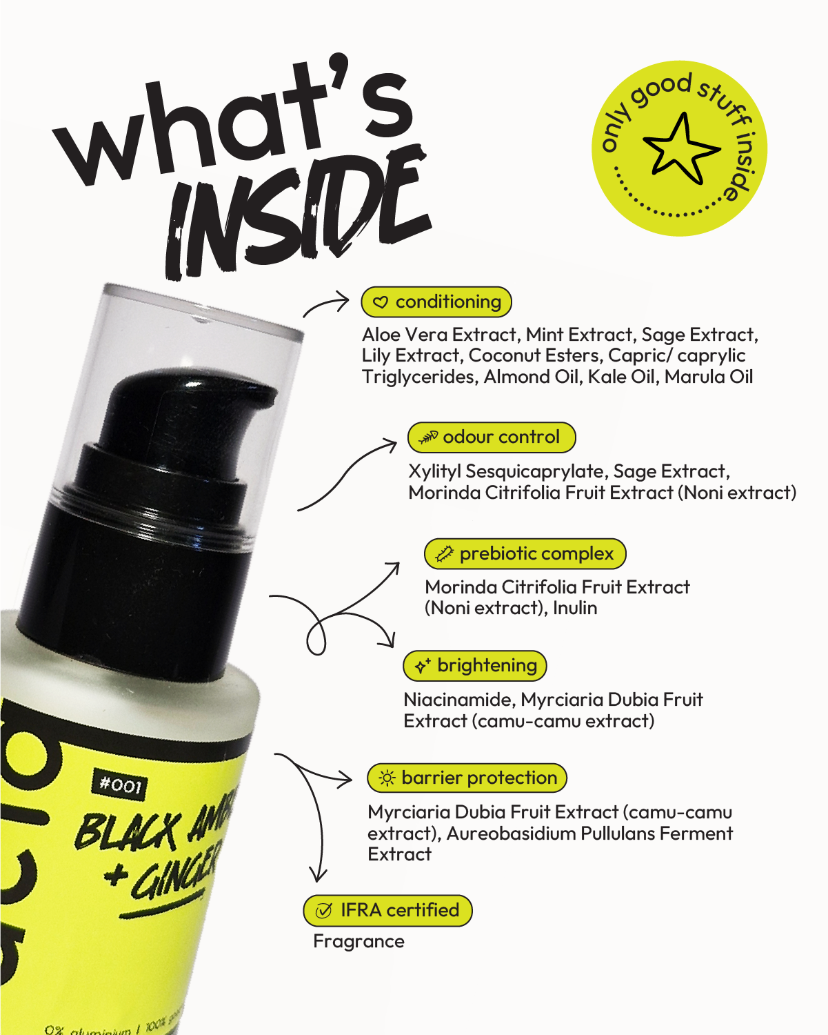 Prebiotic Deodorant Cream | 30ml | Black Amber & Ginger Lily