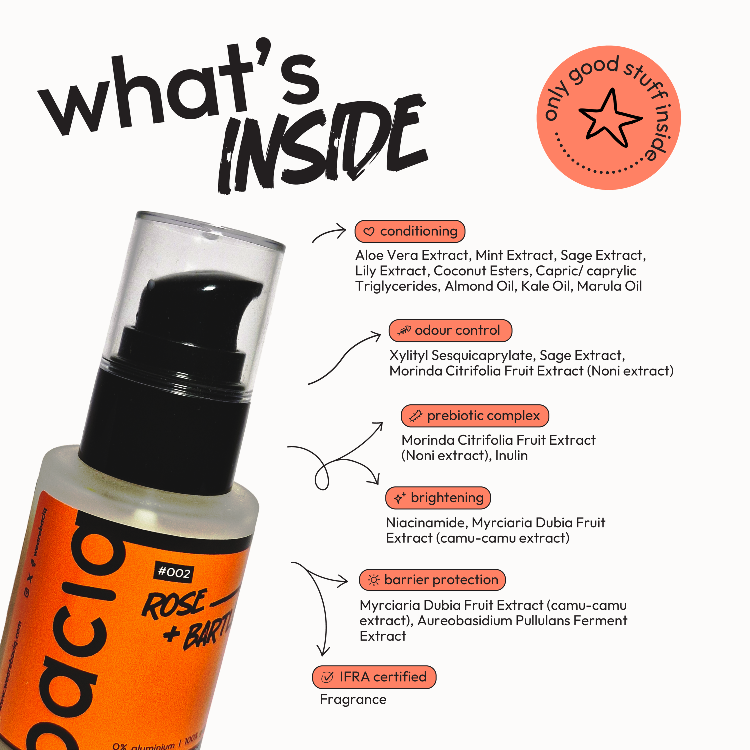 Prebiotic Deodorant Cream | 30ml | Rose & Bartlett